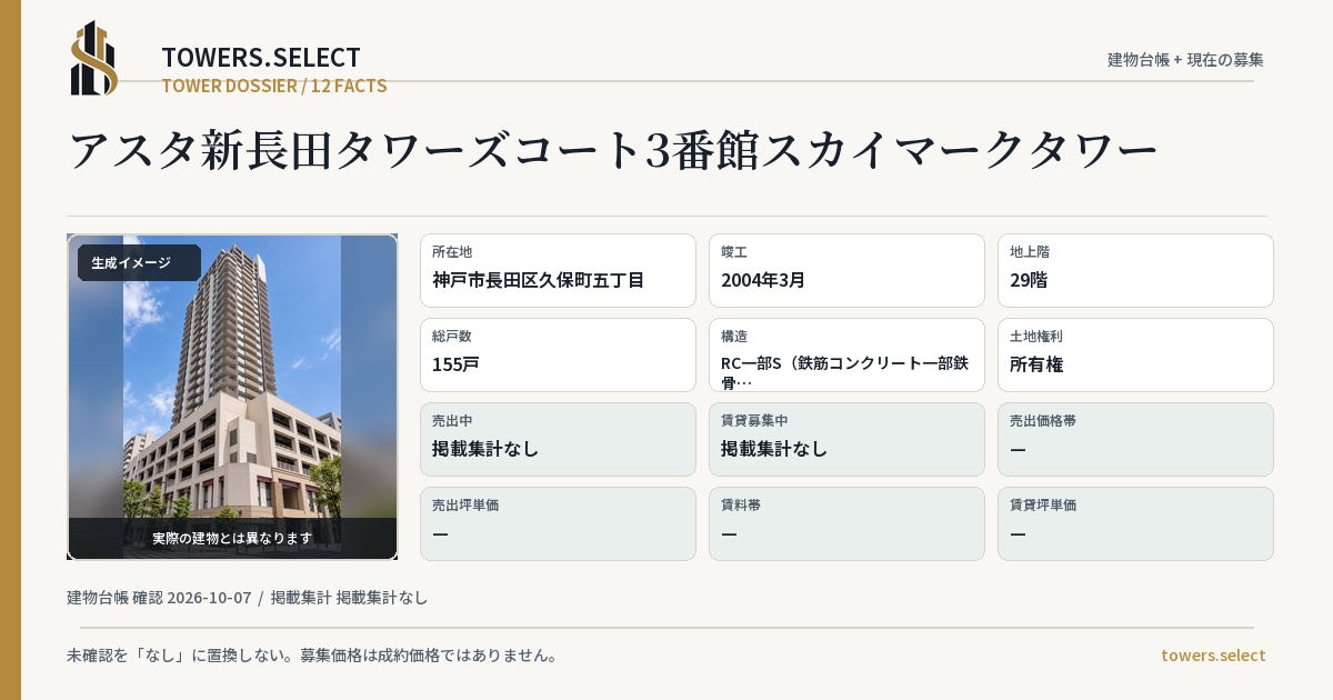アスタ新長田タワーズコート3番館スカイマークタワーの棟の12データカード