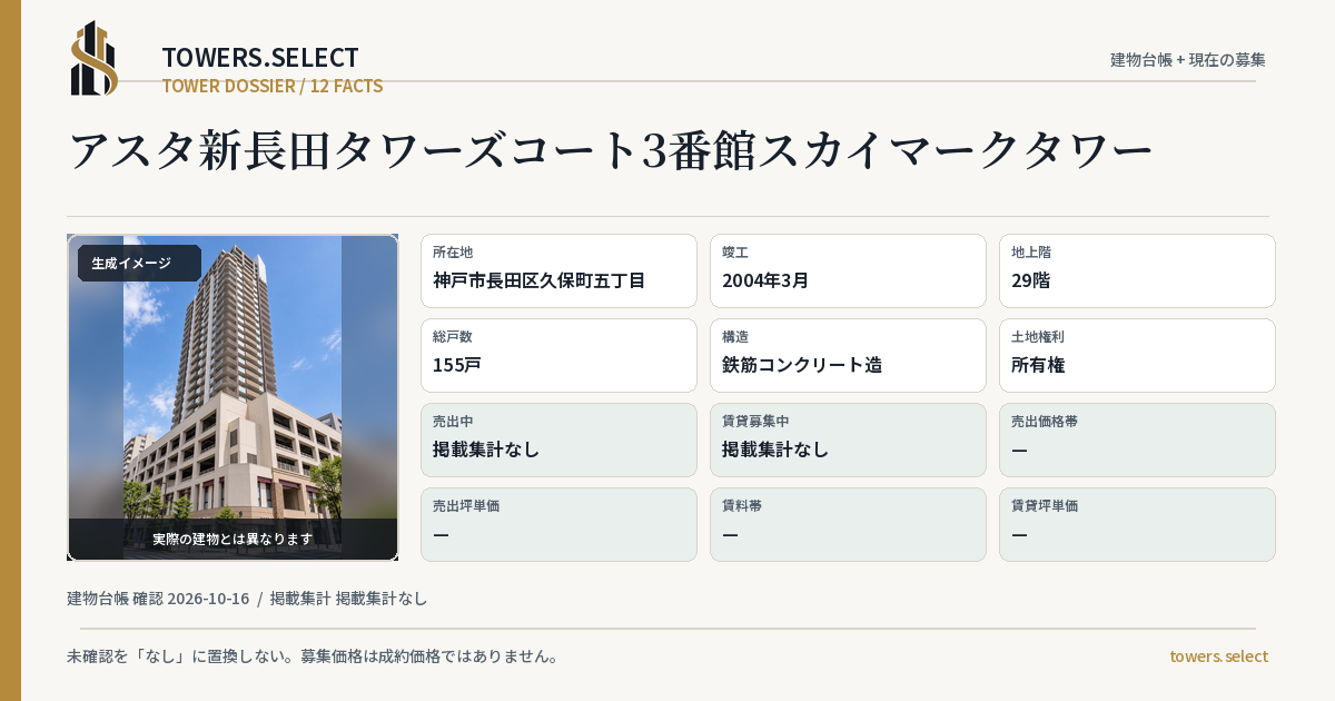 12 Data Cards for ASUTASHINNAGATA TOWERS COURT 3 BANKAN SKY MAKU TOWER