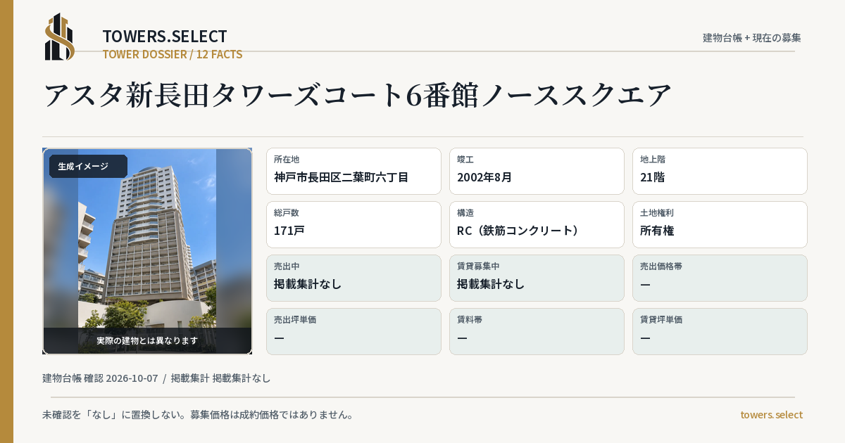 12 Data Cards for ASUTASHINNAGATA TOWERS COURT 6 BANKAN NORTH SQUARE