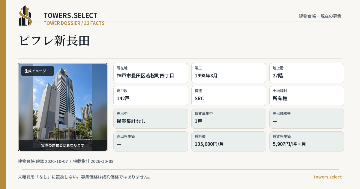 ピフレ新長田の棟の12データカード