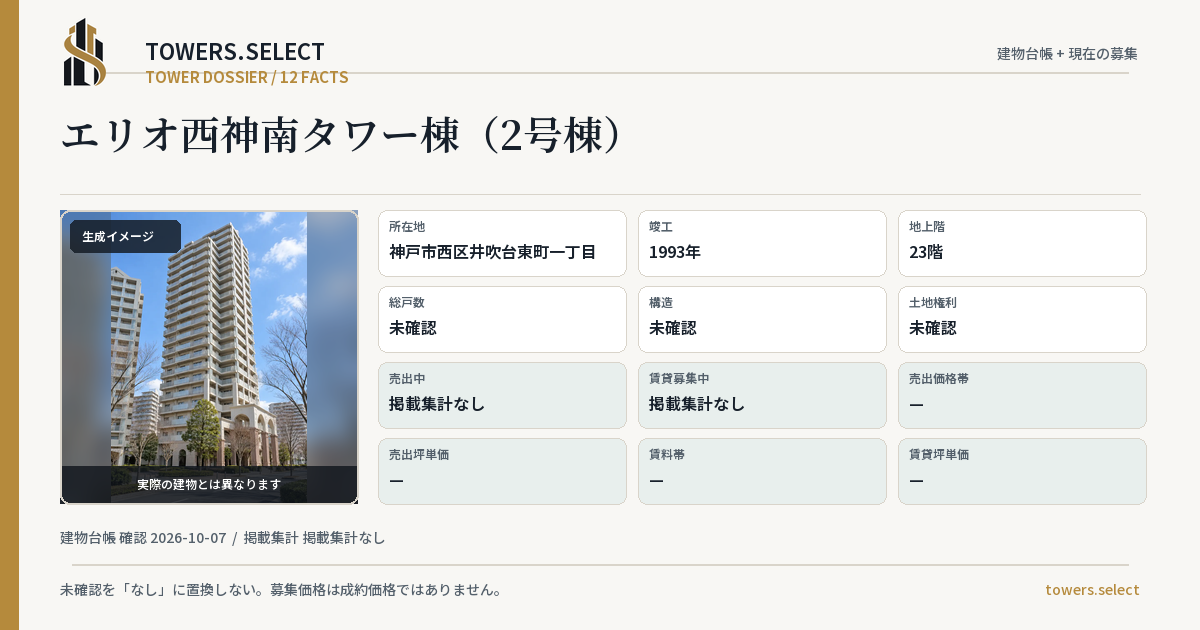 12 Data Cards for ERIOSEISHINMINAMI TOWER TO