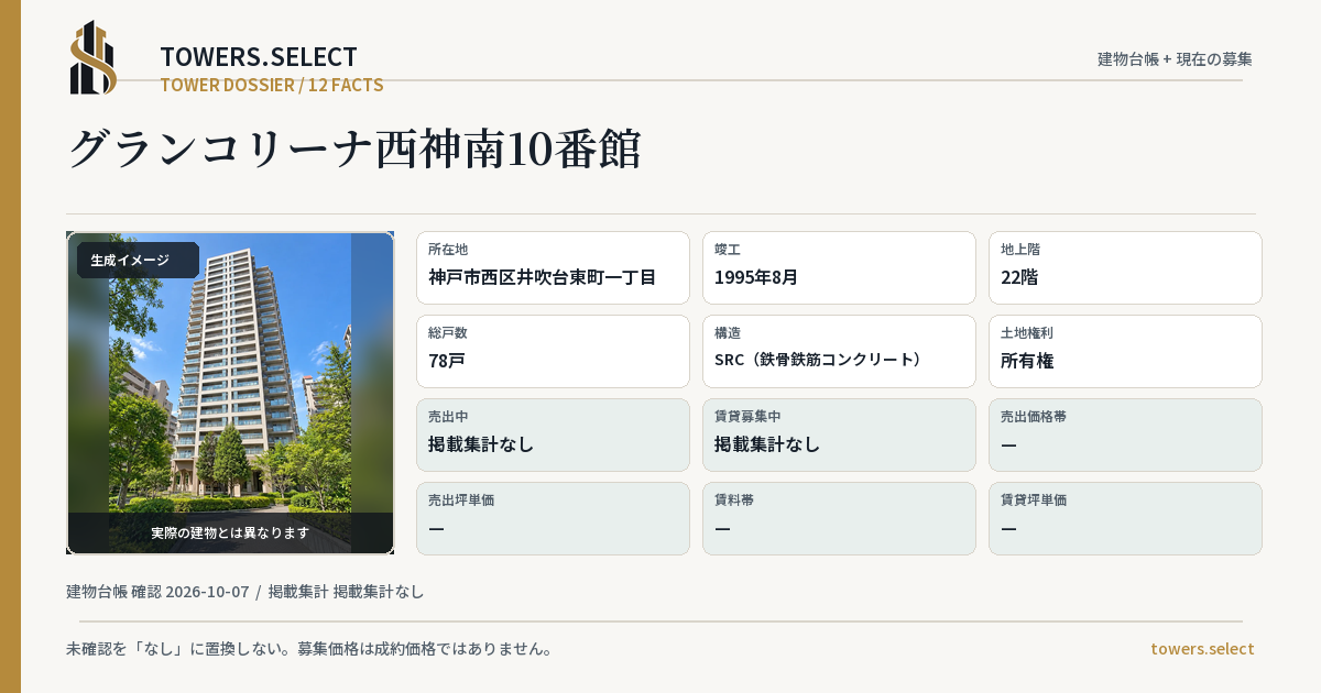 グランコリーナ西神南10番館の棟の12データカード