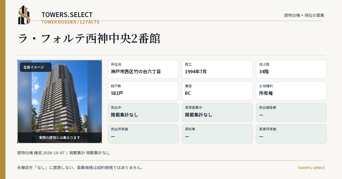 ラ・フォルテ西神中央2番館の棟の12データカード