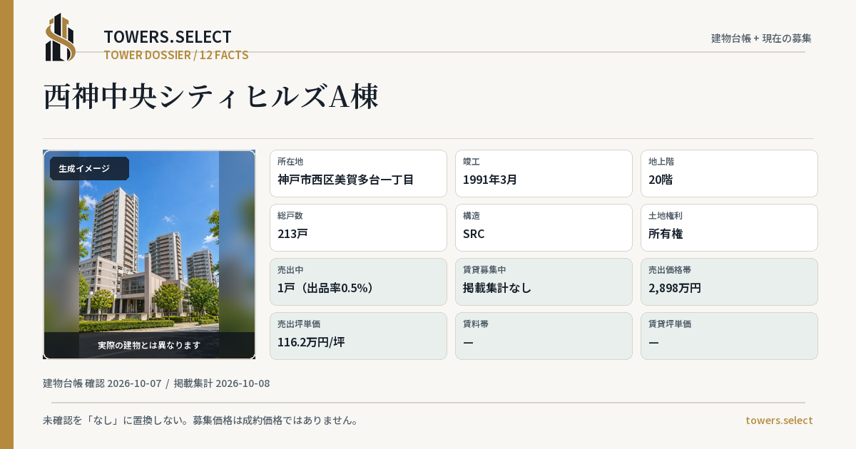 西神中央シティヒルズA棟の棟の12データカード