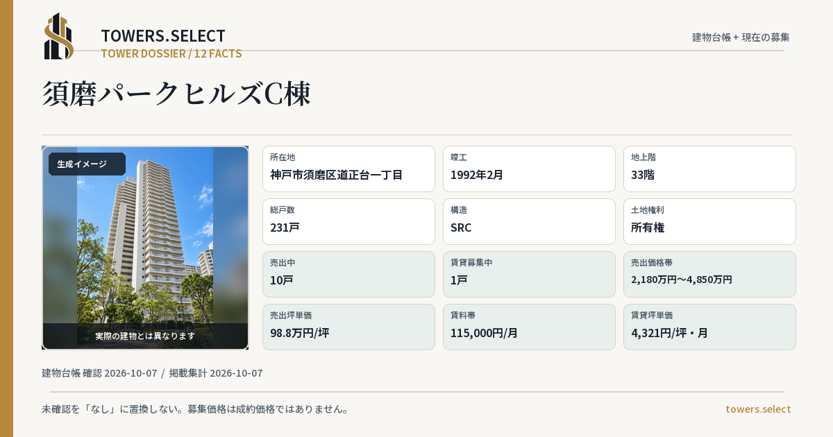 須磨パークヒルズC棟の棟の12データカード
