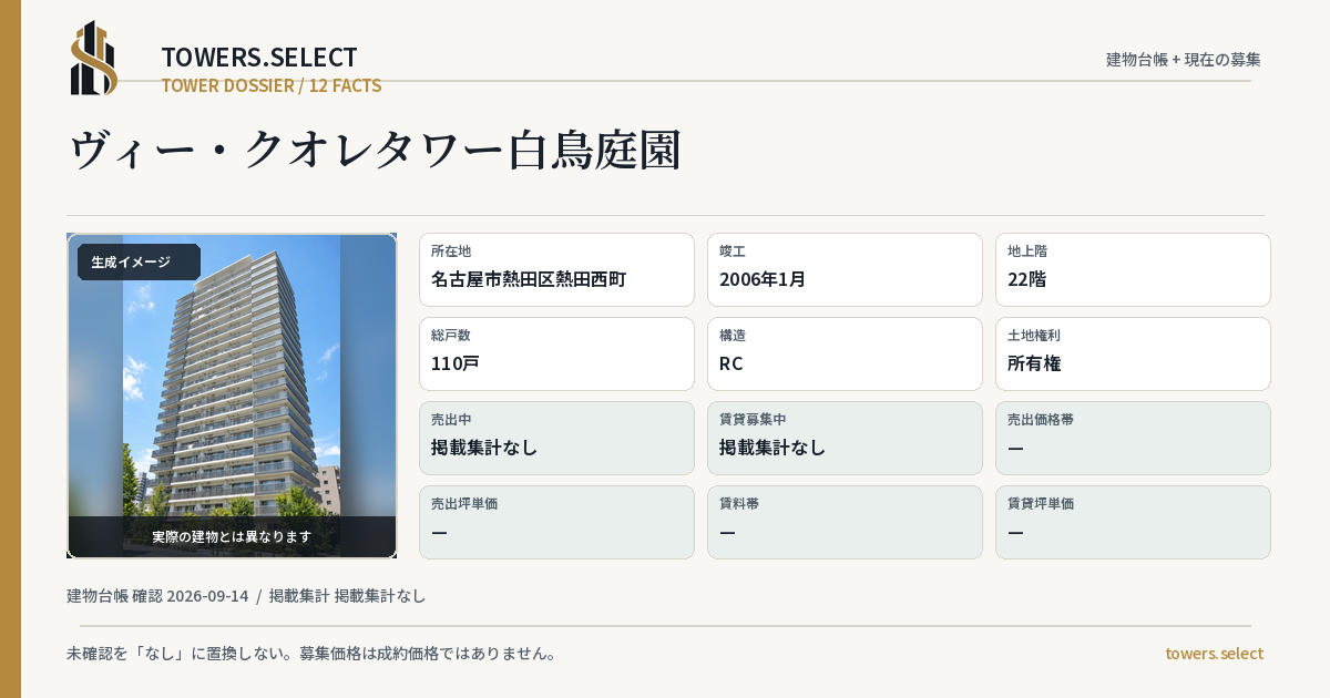 12 Data Cards for BI KUORE TOWER SHIROTORITEIEN