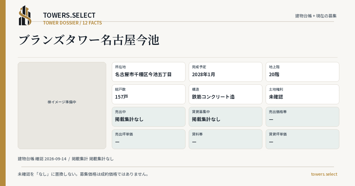 ブランズタワー名古屋今池の棟の12データカード