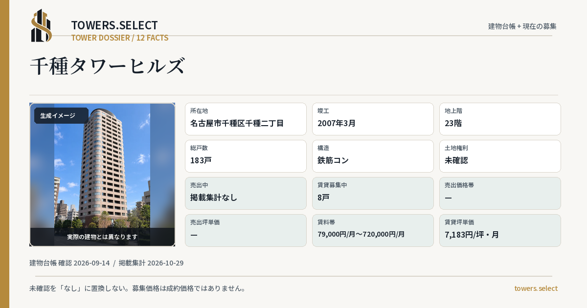 千種タワーヒルズの棟の12データカード