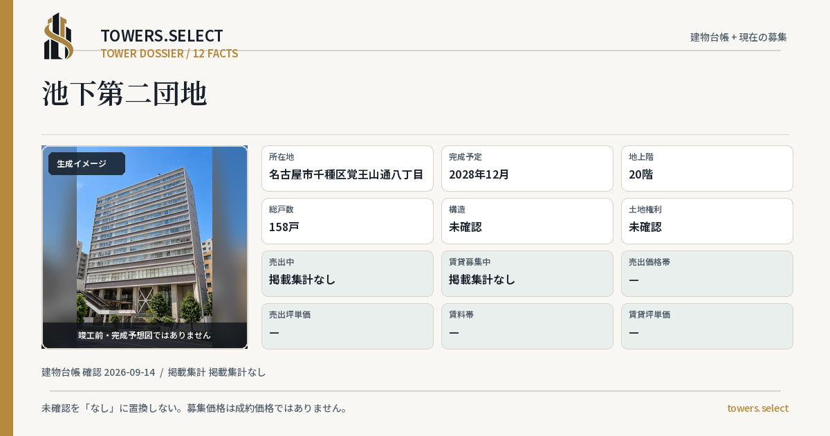 池下第二団地の棟の12データカード