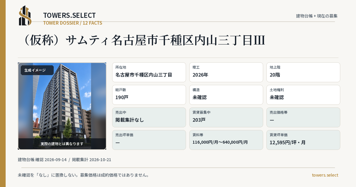 (仮称)サムティ名古屋市千種区内山三丁目Ⅲの棟の12データカード