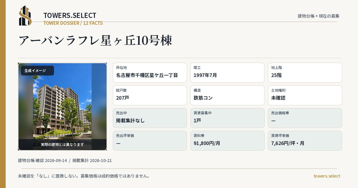 アーバンラフレ星ヶ丘10号棟の棟の12データカード