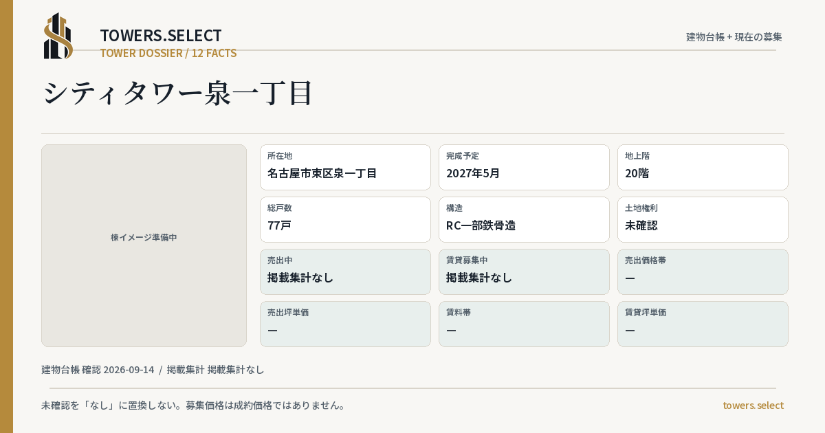 12 Data Cards for CITY TOWER IZUMIICHICHOME