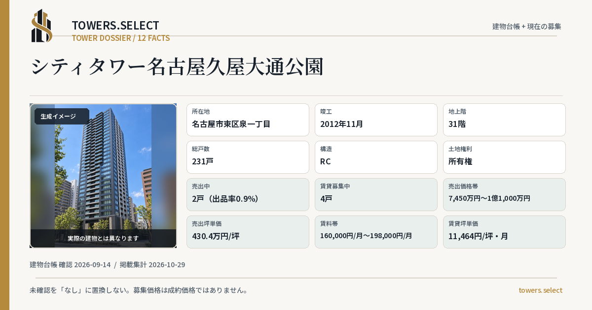 シティタワー名古屋久屋大通公園の棟の12データカード