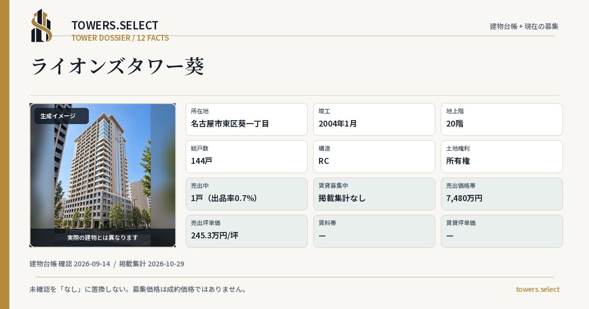 ライオンズタワー葵の棟の12データカード