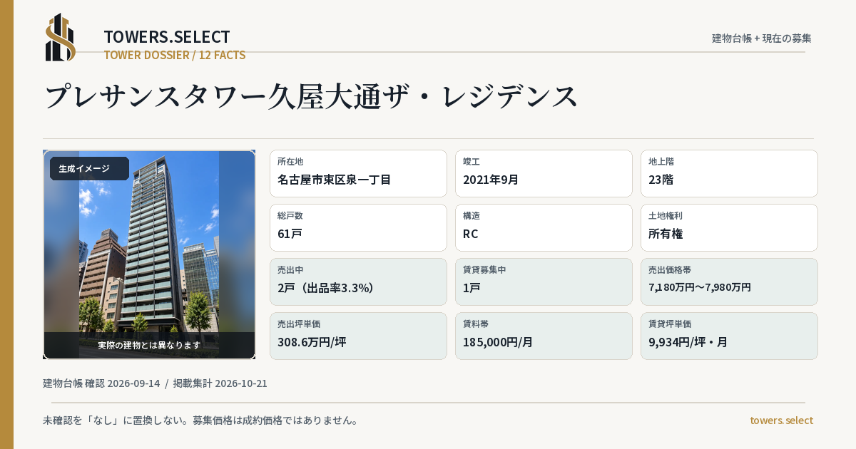 プレサンスタワー久屋大通ザ・レジデンスの棟の12データカード