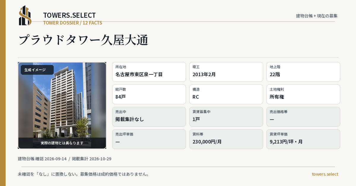 プラウドタワー久屋大通の棟の12データカード