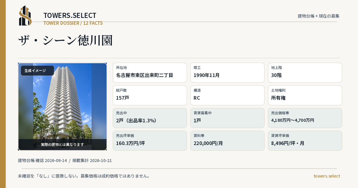 ザ・シーン徳川園の棟の12データカード