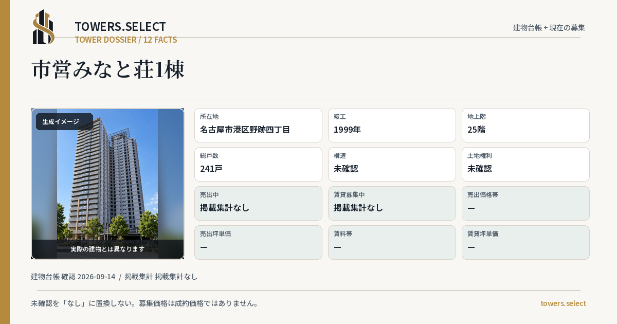 市営みなと荘1棟の棟の12データカード