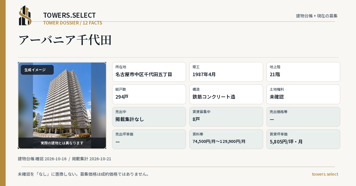 アーバニア千代田の棟の12データカード