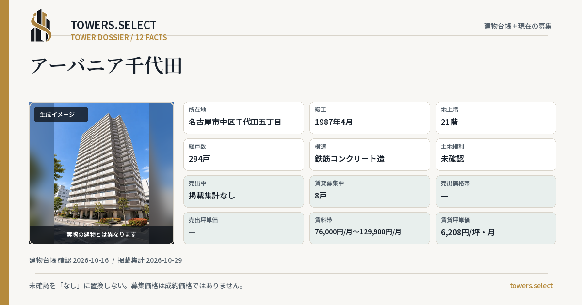 アーバニア千代田の棟の12データカード