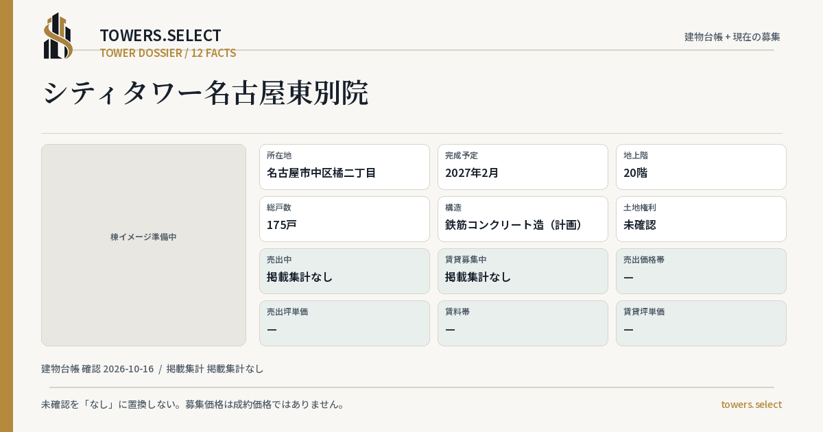 シティタワー名古屋東別院の棟の12データカード