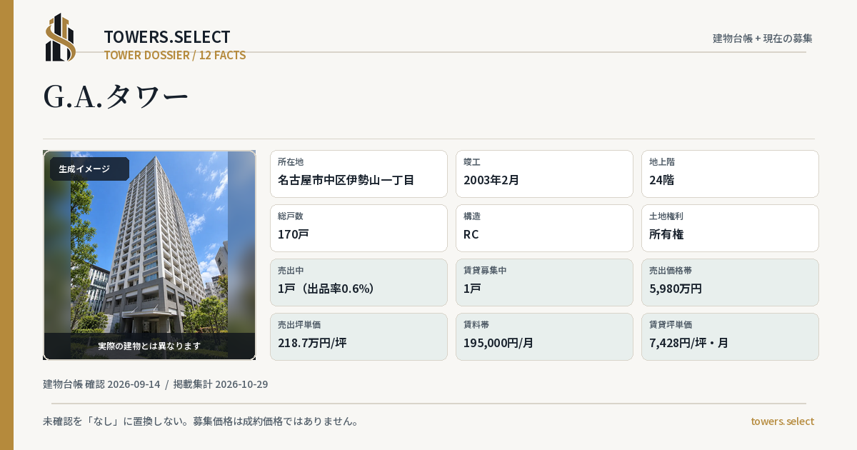 G.A.タワーの棟の12データカード