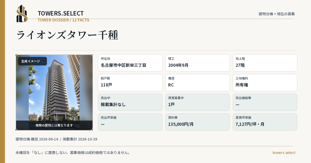 ライオンズタワー千種の棟の12データカード
