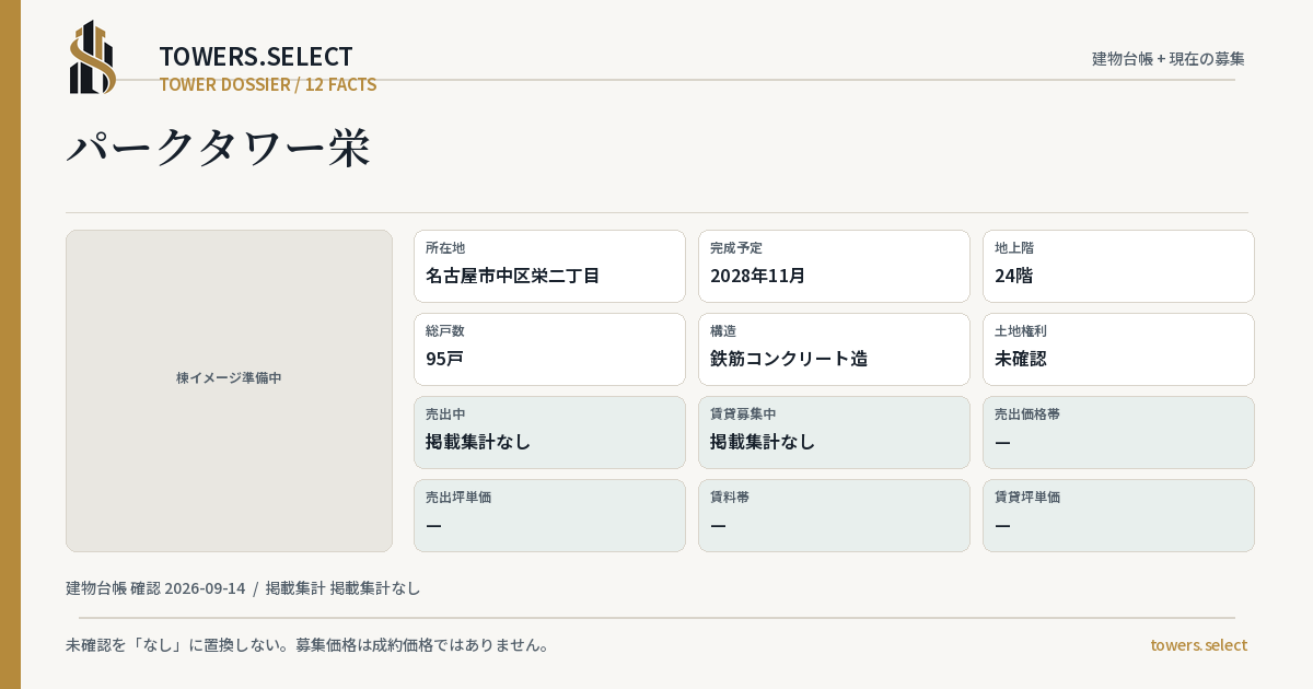 12 Data Cards for PARK TOWER SAKAE