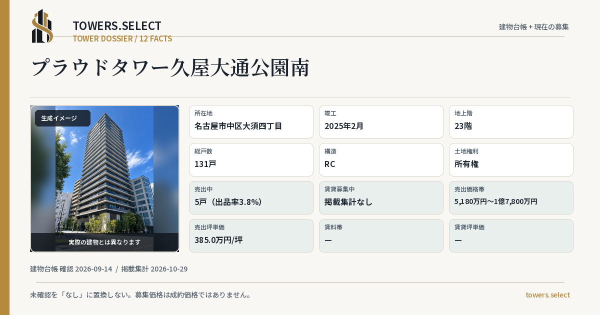 プラウドタワー久屋大通公園南の棟の12データカード