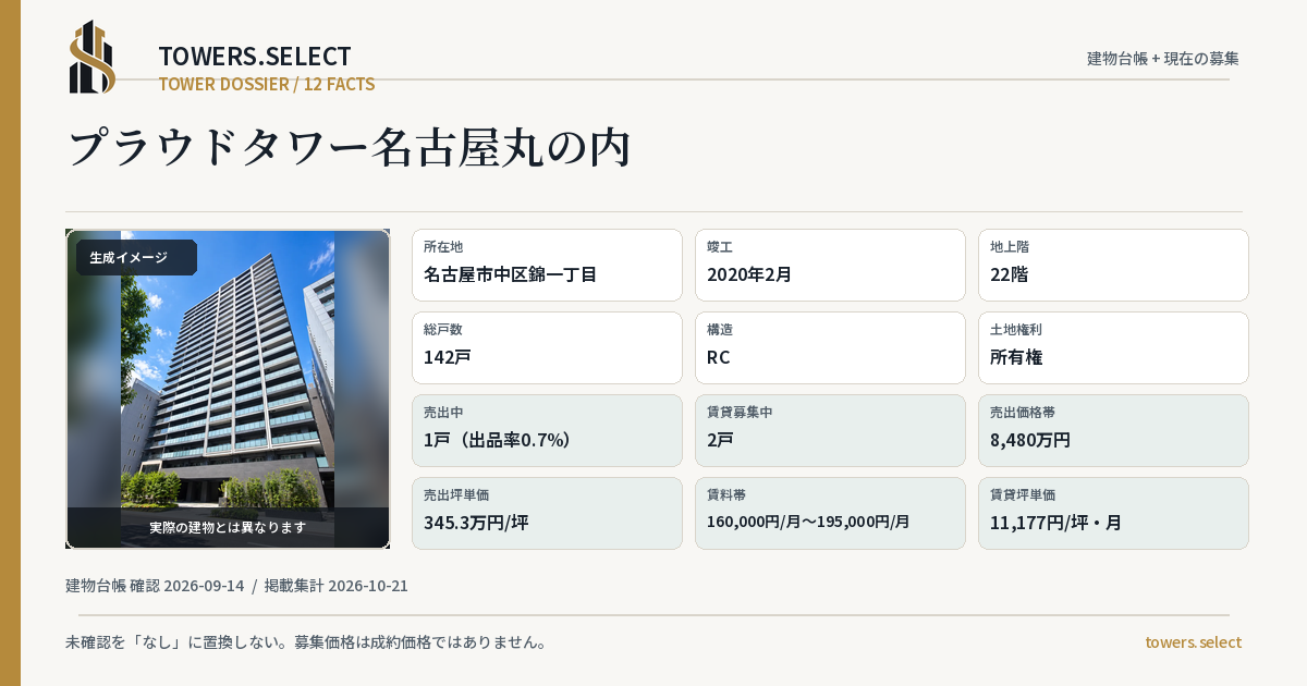 12 Data Cards for PROUD TOWER NAGOYAMARUNOCHI