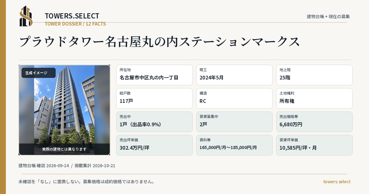 プラウドタワー名古屋丸の内ステーションマークスの棟の12データカード