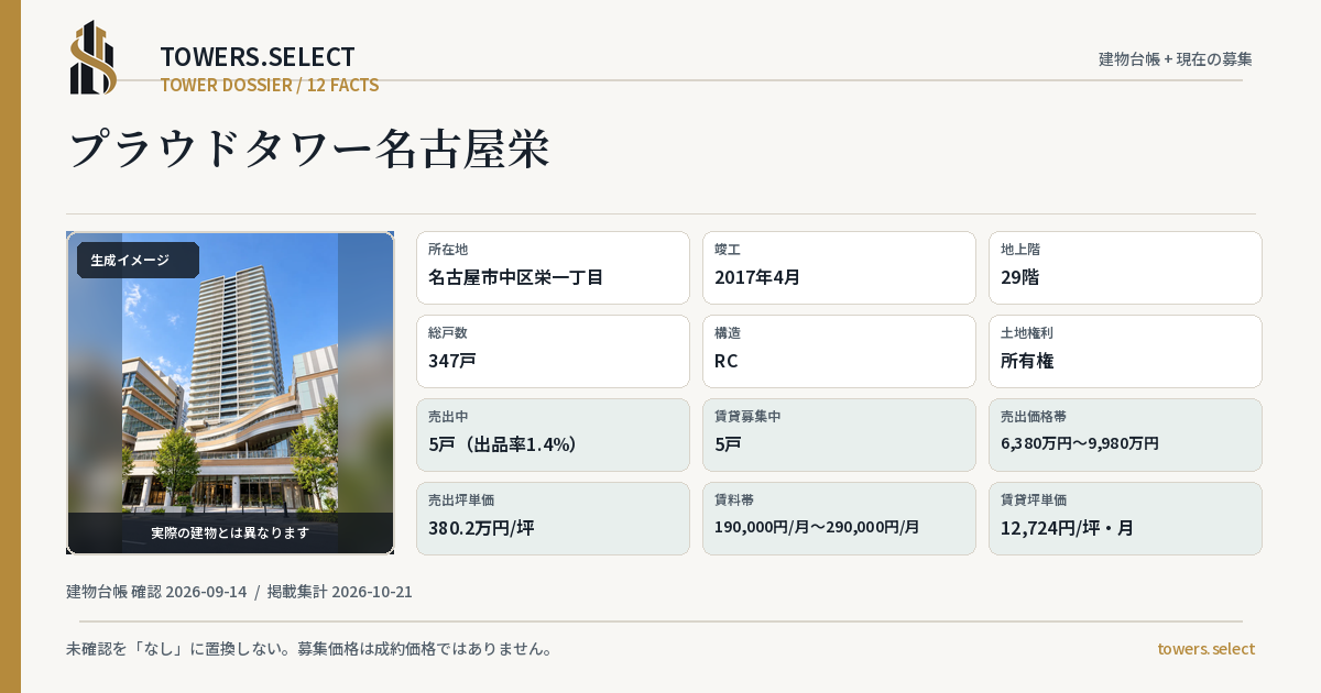 プラウドタワー名古屋栄の棟の12データカード