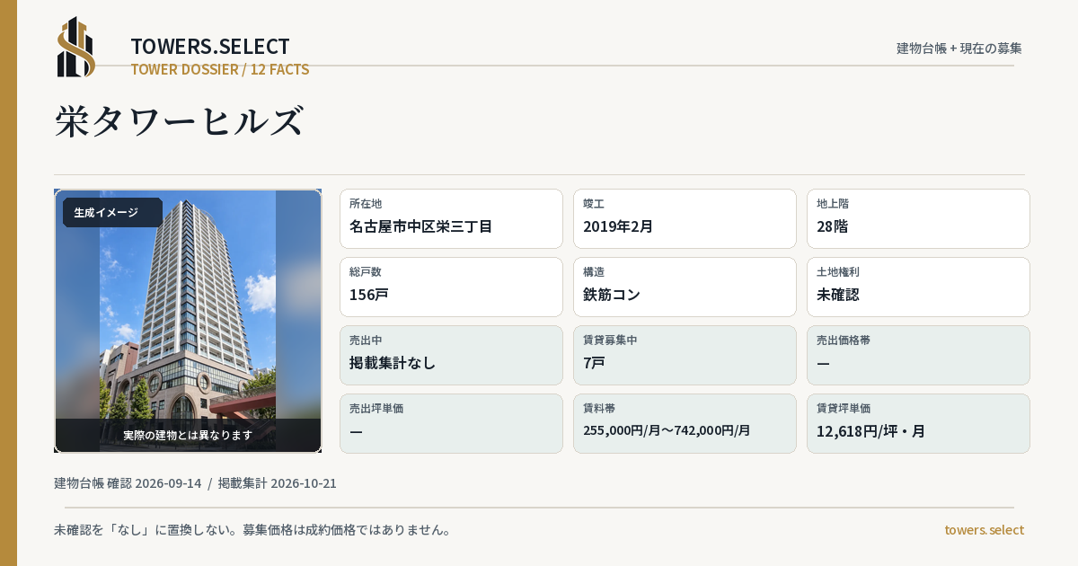 12 Data Cards for SAKAE TOWER HIRUZU
