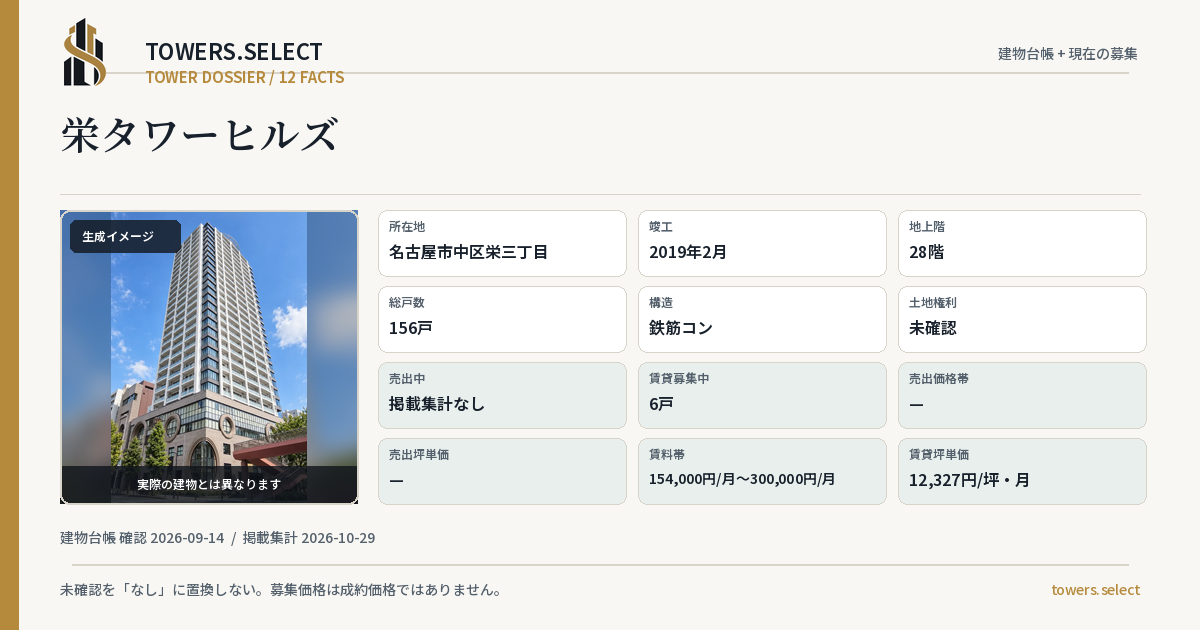 栄タワーヒルズの棟の12データカード