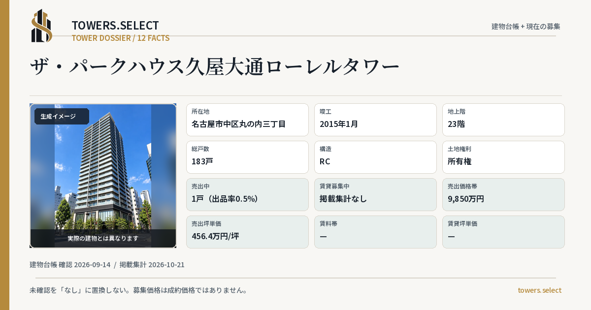 ザ・パークハウス久屋大通ローレルタワーの棟の12データカード