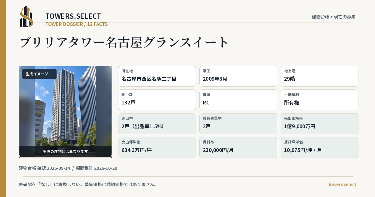 ブリリアタワー名古屋グランスイートの棟の12データカード
