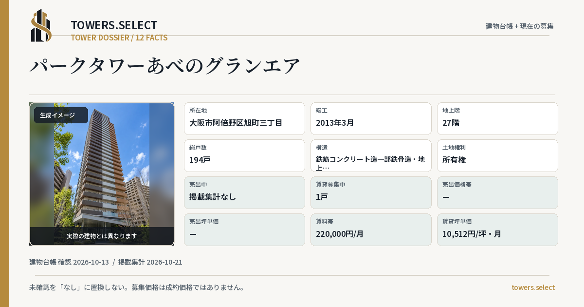 パークタワーあべのグランエアの棟の12データカード
