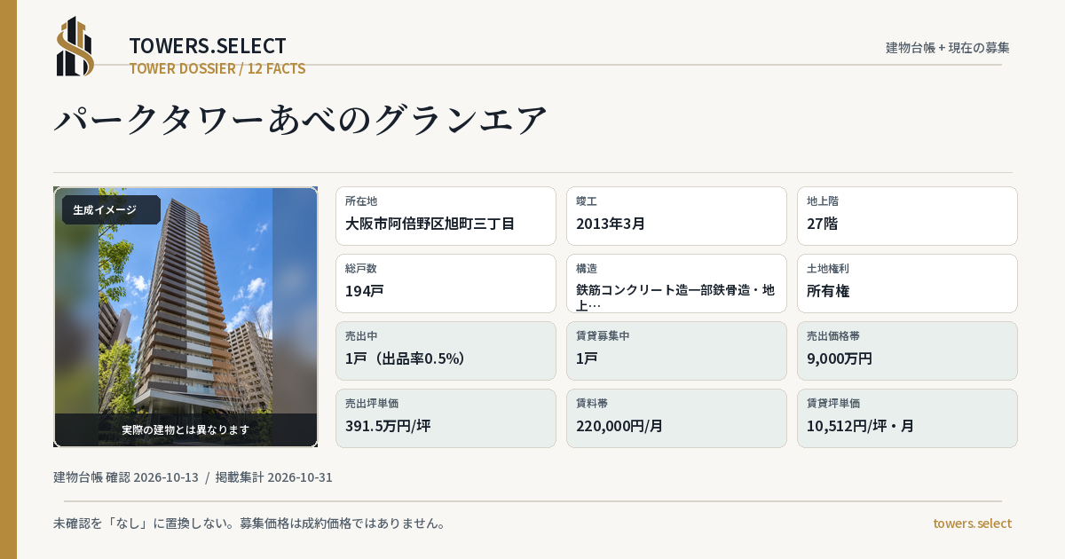 パークタワーあべのグランエアの棟の12データカード