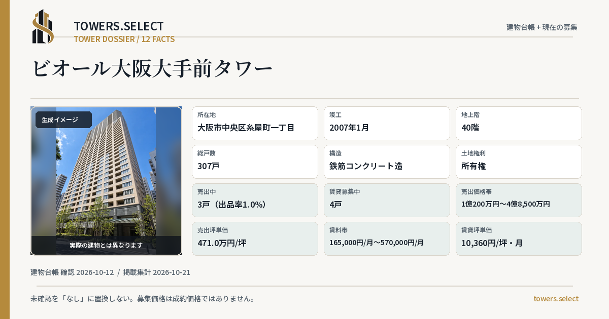 ビオール大阪大手前タワーの棟の12データカード