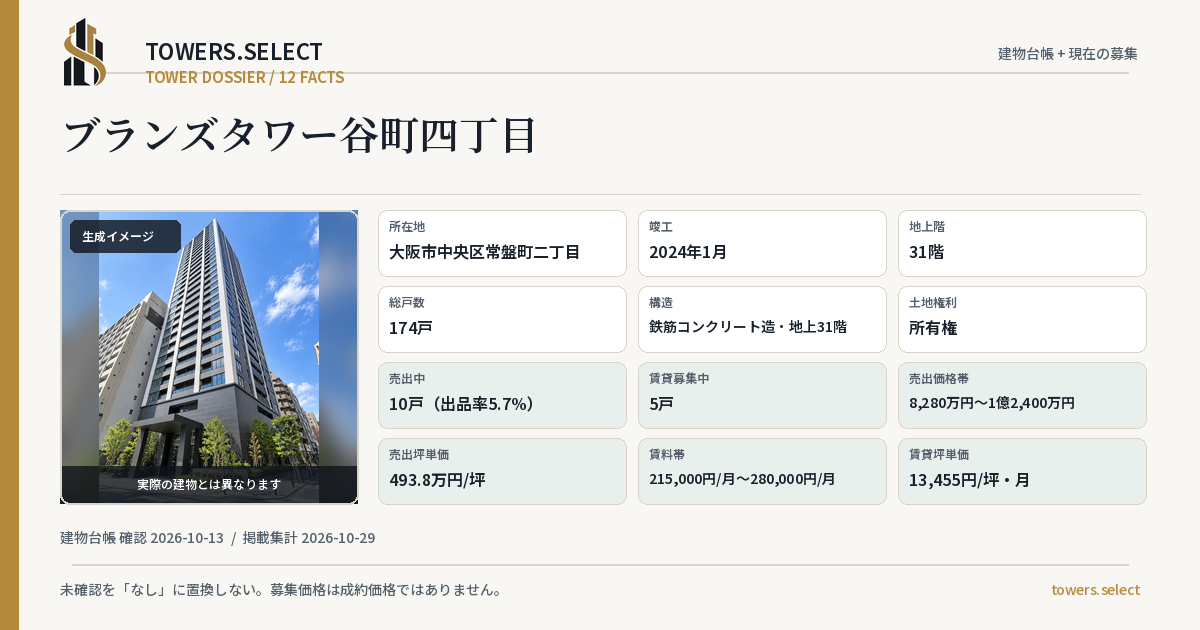 ブランズタワー谷町四丁目の棟の12データカード