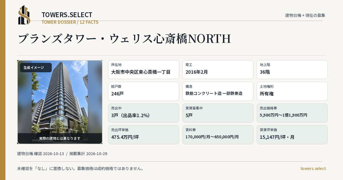 ブランズタワー・ウェリス心斎橋NORTHの棟の12データカード