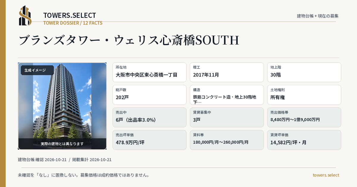 12 Data Cards for BRANZ TOWER WERISUSHINSAIBASHI SOUTH
