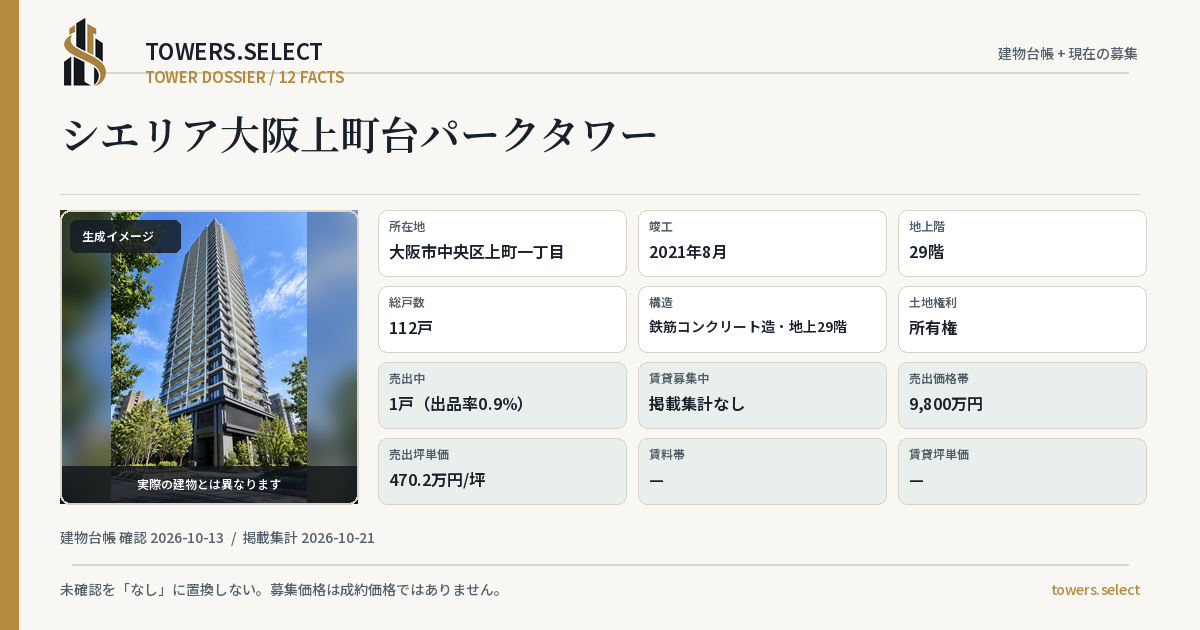シエリア大阪上町台パークタワーの棟の12データカード