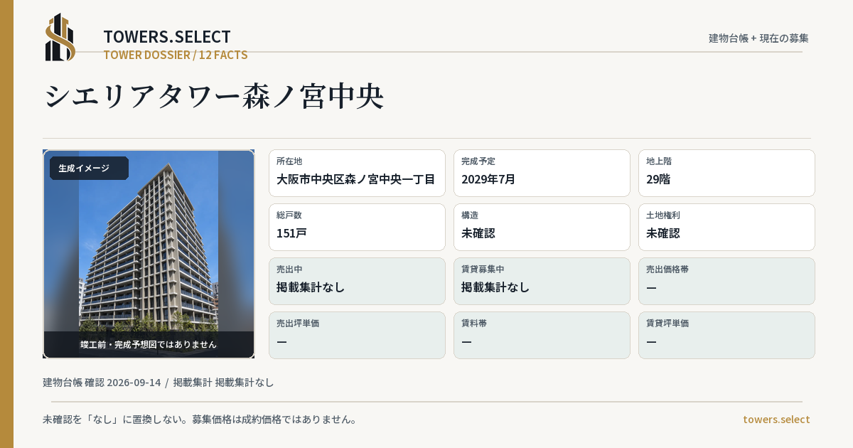 12 Data Cards for CIELIA TOWER MORINOMIYACHUO