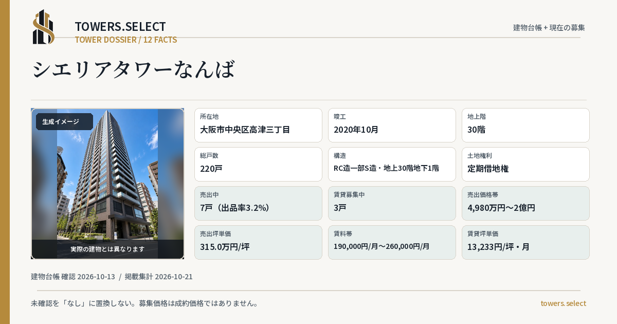 12 Data Cards for CIELIA TOWER NANBA