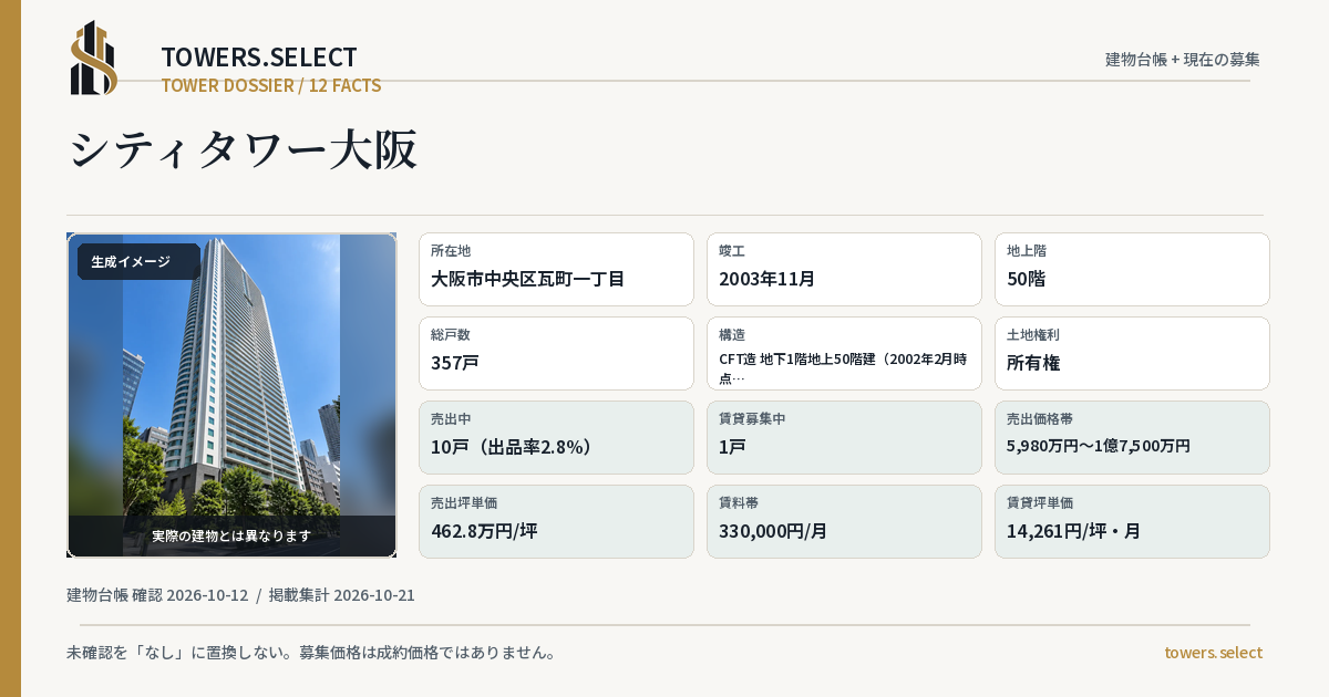 シティタワー大阪の棟の12データカード