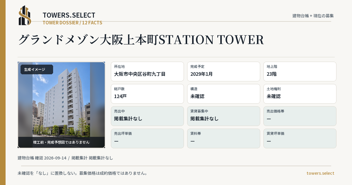 12 Data Cards for GRAND DOMEZONOSAKAUEHONMACHI STATION TOWER