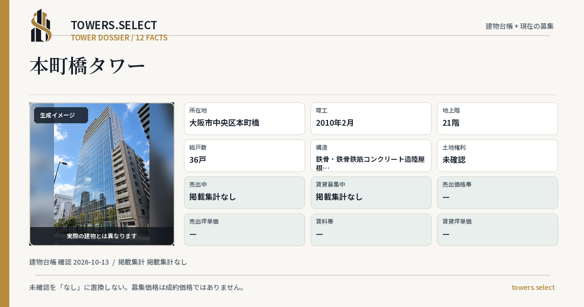 本町橋タワーの棟の12データカード