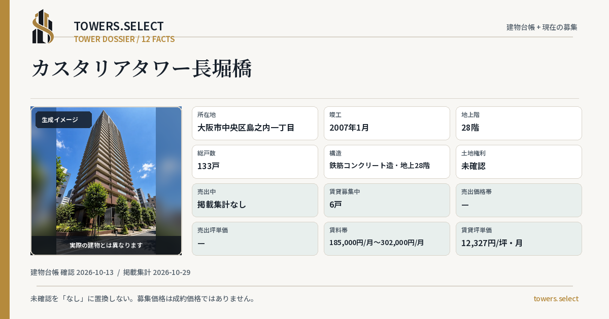 カスタリアタワー長堀橋の棟の12データカード
