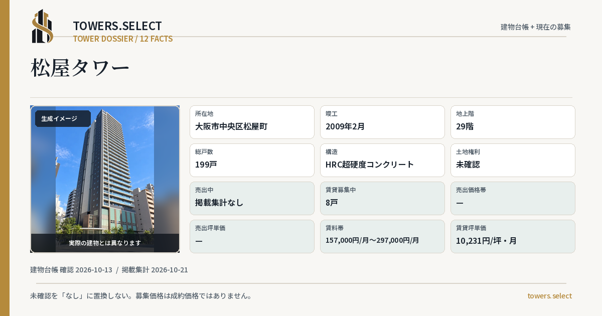松屋タワーの棟の12データカード